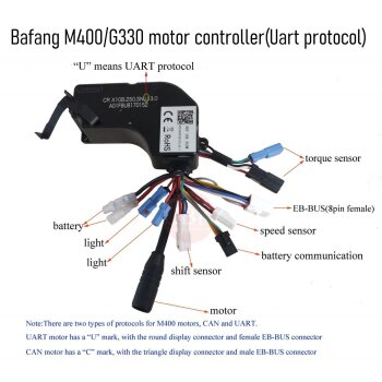 Steuergerät Controller für Bafang MM G330.250...